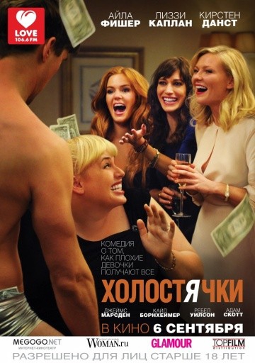 Смотреть фильм Холостячки