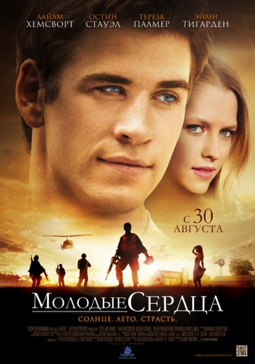  Фильм Молодые сердца